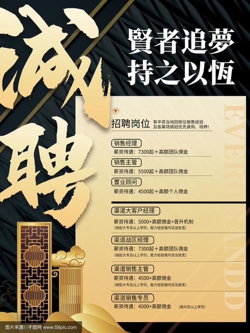 reagold公司招聘什么岗位？要求有哪些？-图1