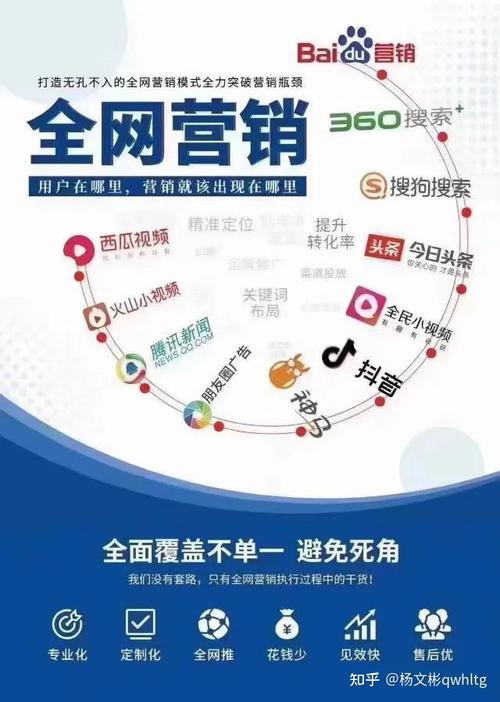 传统行业如何做好互联网营销？-图2