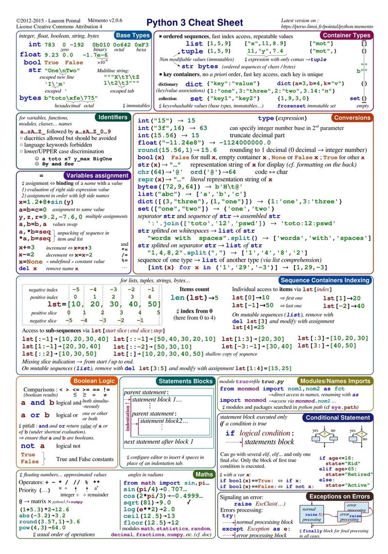 Python命令有哪些核心功能与使用技巧？-图1