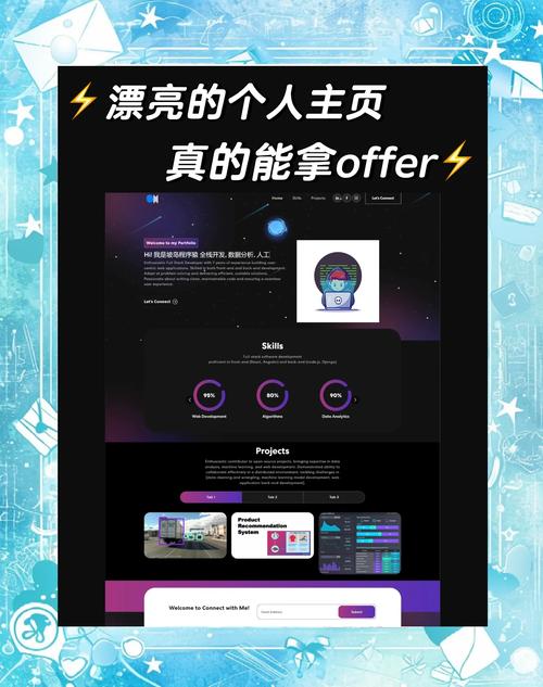 LinkedIn招聘效果如何评估优化？-图1