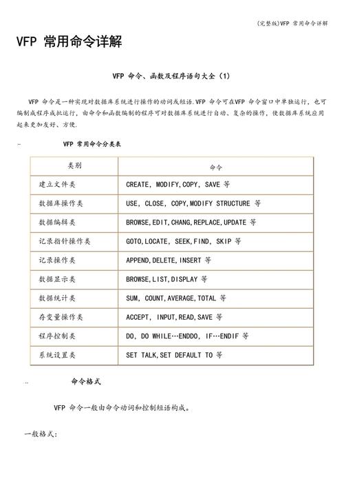 VFP基础命令有哪些核心语法规则？-图1