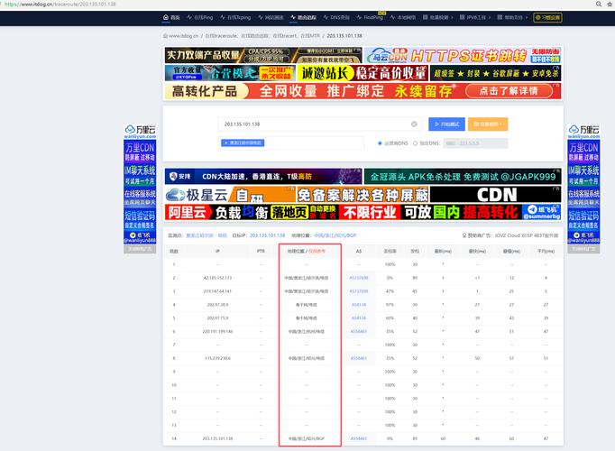 如何快速准确查网站服务器速度？-图2