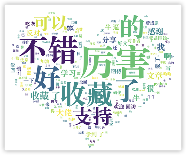 如何高效利用关键字精准查找素材？-图3