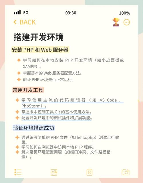 PHP如何实现Adsense广告代码精准投放？-图1