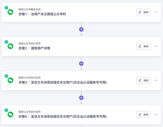 如何系统运营微信公众号？-图1