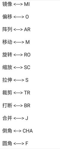 CAD命令重复执行，如何快速切换？-图3