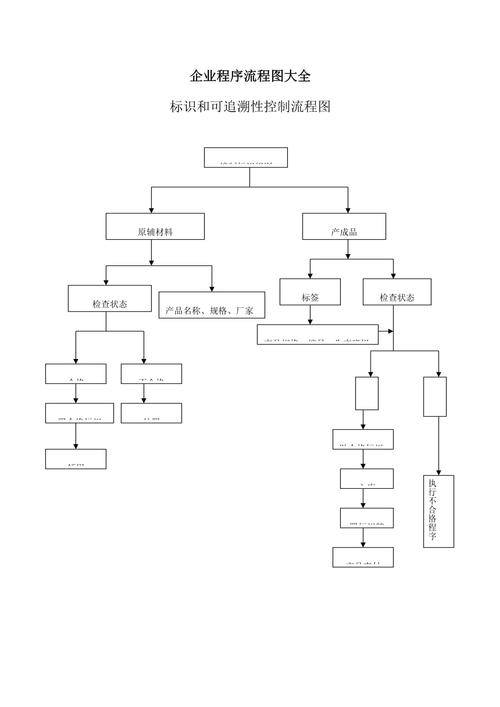 公司小程序怎么做？30字内疑问标题-图3
