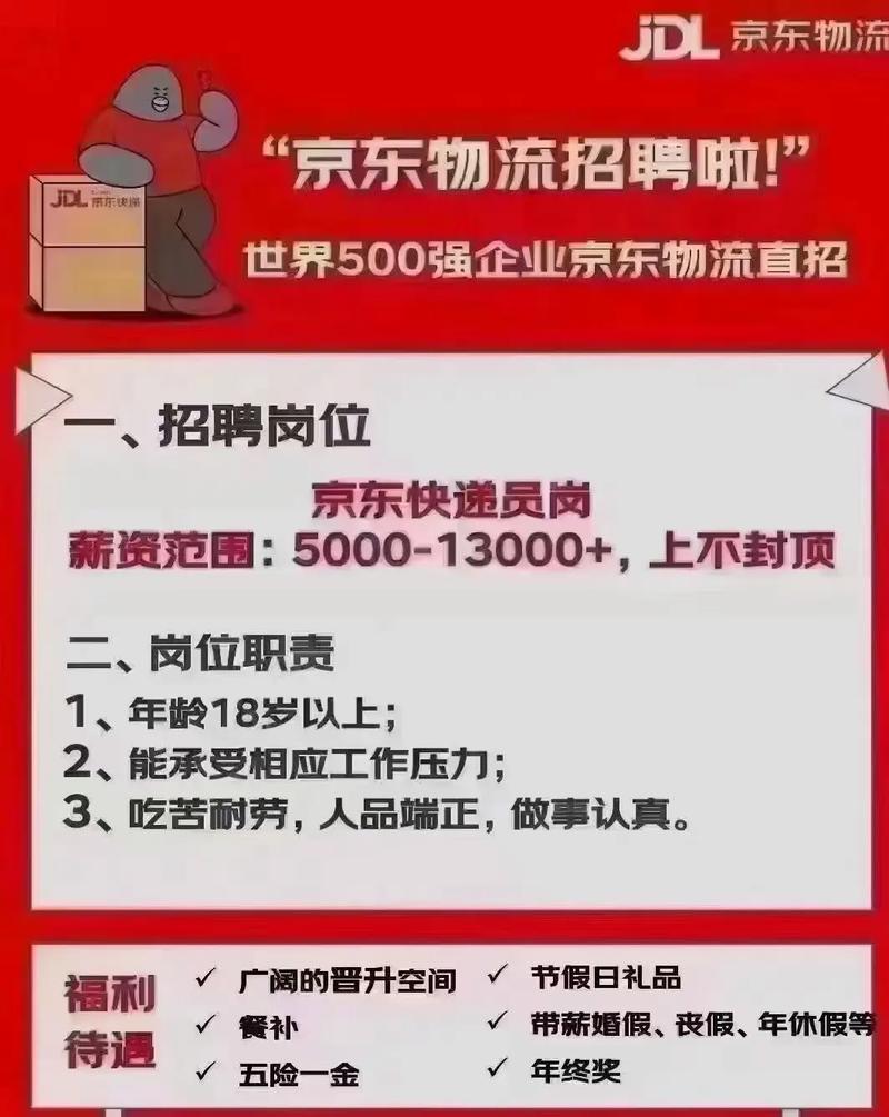 京东UI招聘要求有哪些？-图3