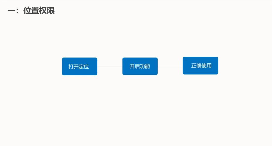 百度精准屏蔽如何恢复？-图3