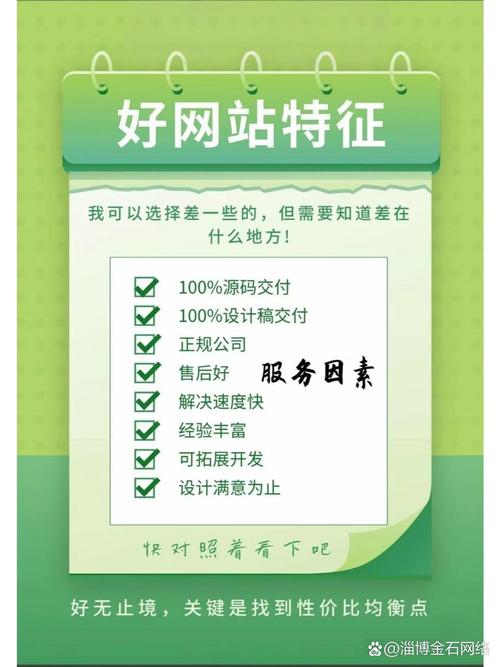 网站纯静态化如何实现？-图1