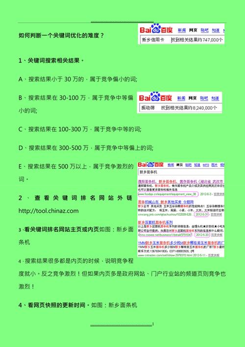 100+关键词如何高效优化？-图2