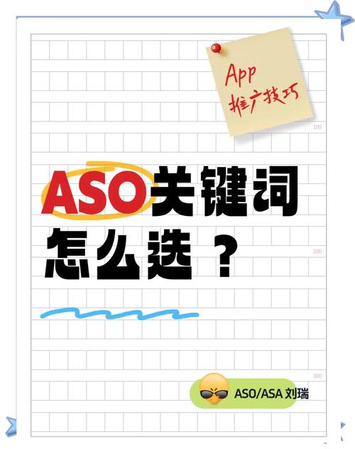 100+关键词如何高效优化？-图3