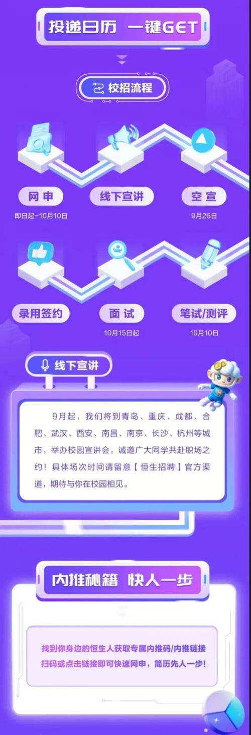 UI招聘恒生，要求有哪些？-图2
