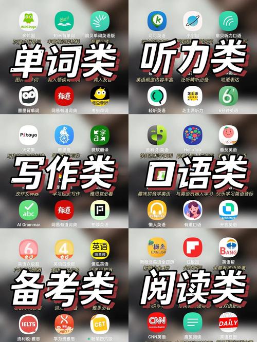 哪个APP能高效锻炼英语复述能力？-图3