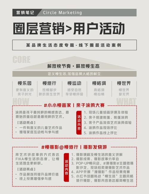 专题页策划成功的关键是什么？-图1