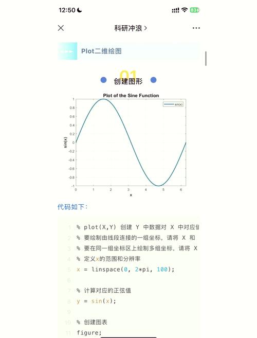 MATLAB绘图命令有哪些？-图3