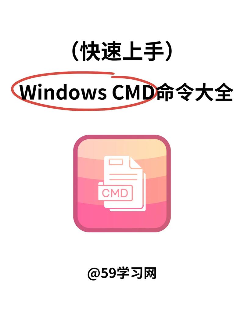 sudo命令在哪？-图3