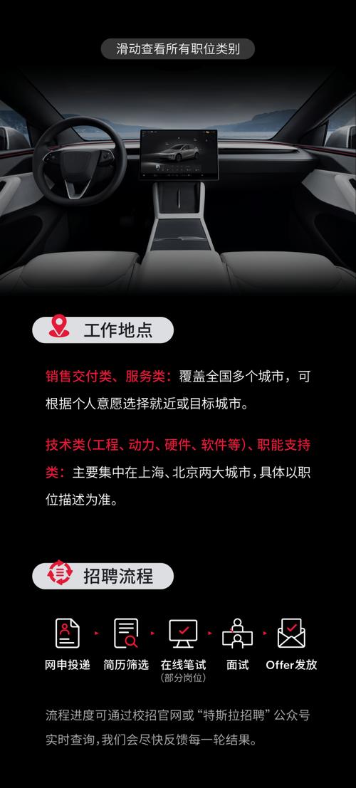 特斯拉招聘翻译，需什么能力？-图1