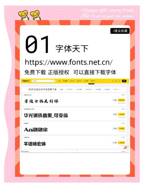 网页如何引入自定义字体？-图1