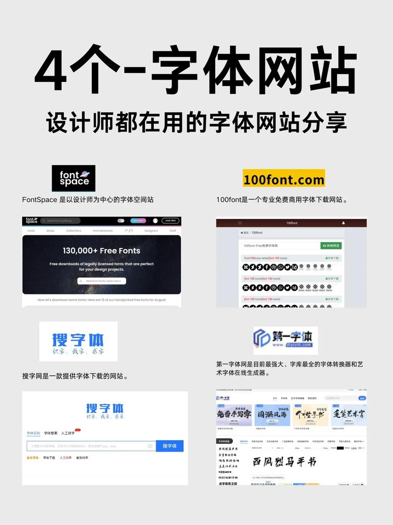 网页如何引入自定义字体？-图3
