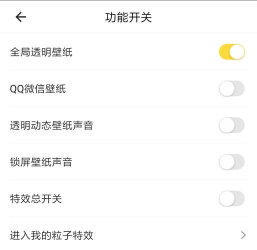 iframe如何设置背景透明？-图3