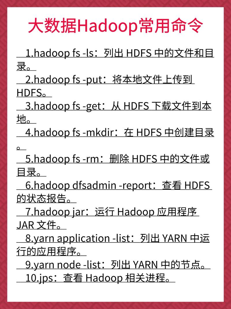 Hadoop配置命令有哪些？-图1