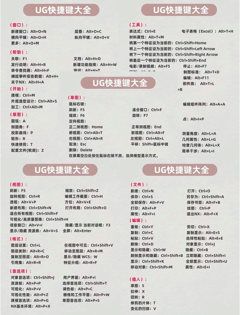 UG切除命令如何高效使用？-图1