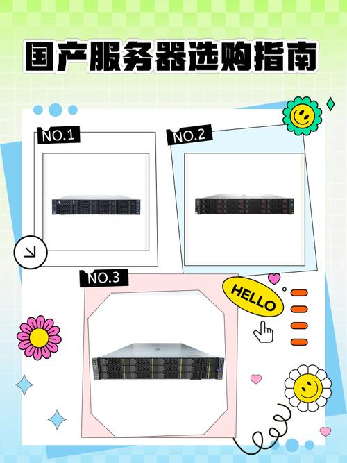 企业服务器选购关键点有哪些？-图1