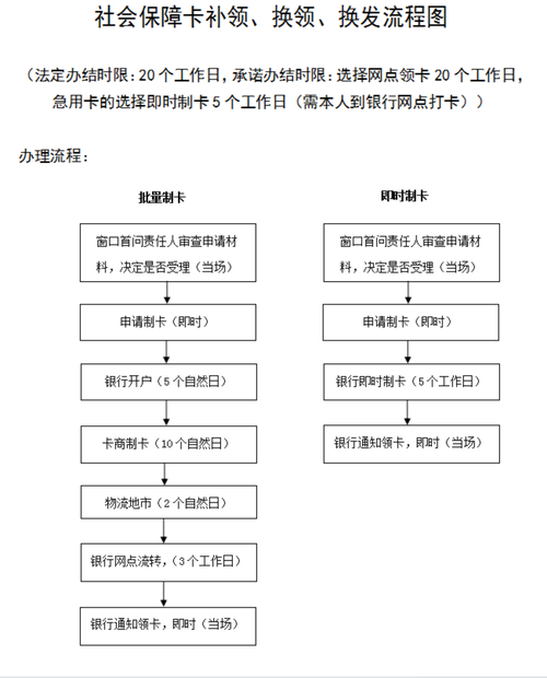 百度统计代码怎么申请？-图1