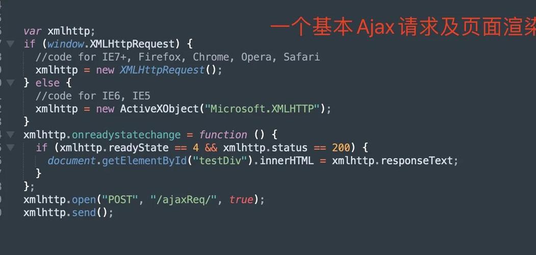 Ajax序列化from数据如何接收？-图1