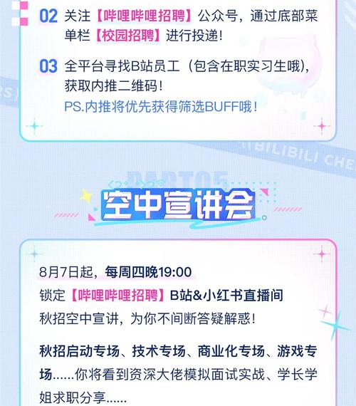 bilibili总部招聘，岗位要求高吗？-图1