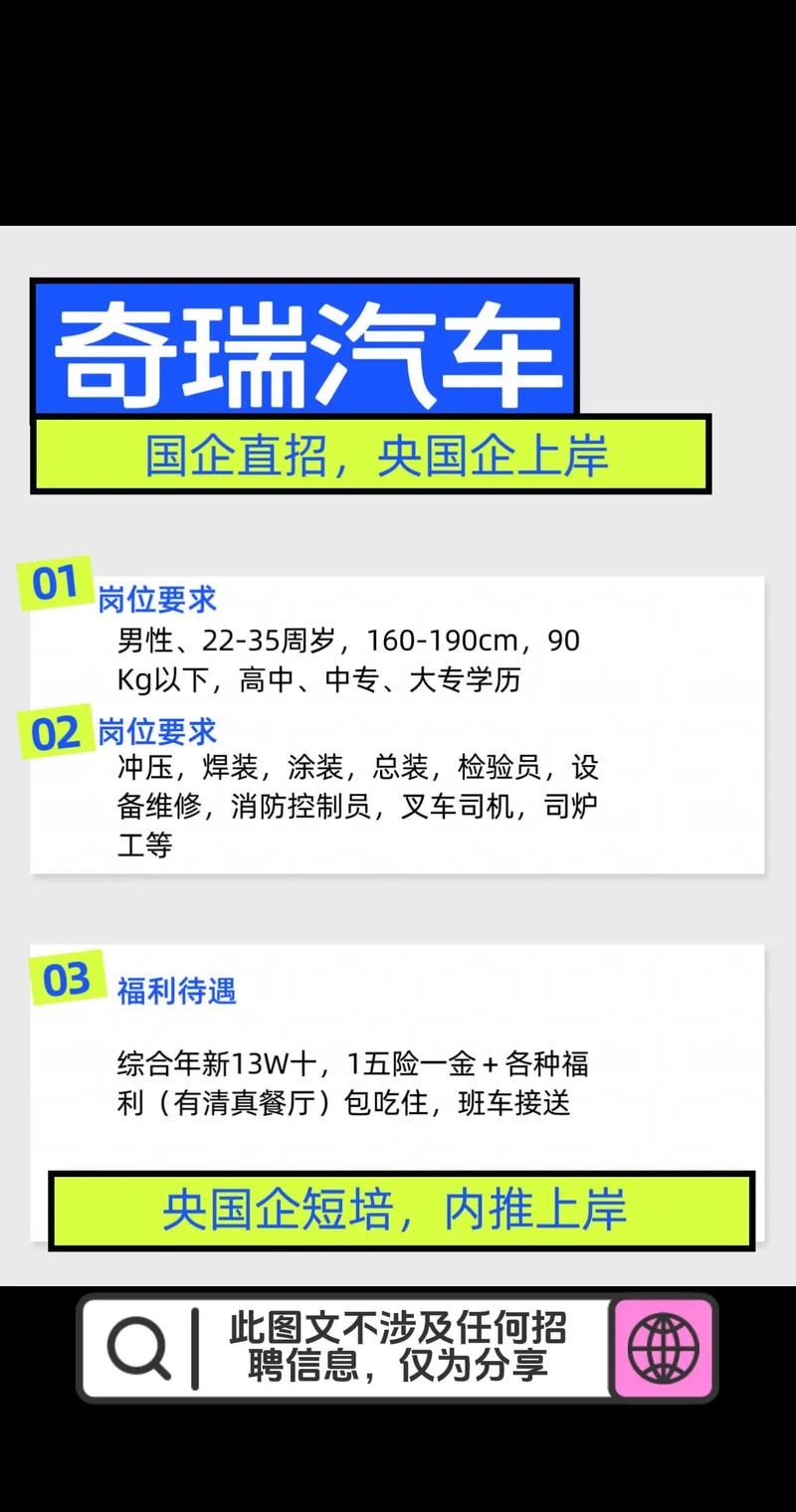 奇瑞为何在乌克兰大规模招聘?-图1 奇瑞为何在乌克兰大规模招聘?-图1