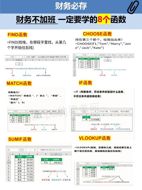 Excel交互命令有哪些常用技巧？-图1