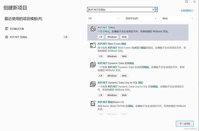 如何快速新建网站？有哪些高效方法？-图3