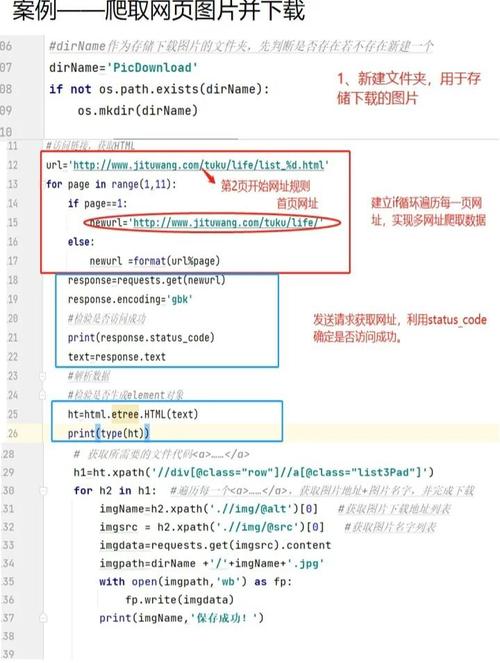 搜索引擎如何高效爬取全网信息？-图3