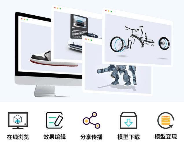 网站互动起来，关键在哪些核心要素？-图1