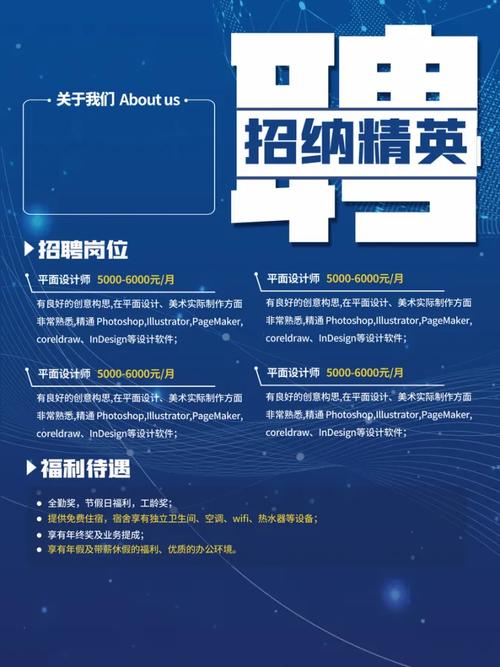 复模招聘，具体岗位有哪些要求？-图1