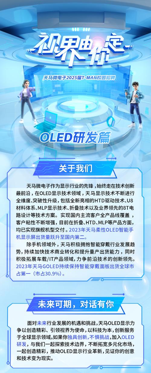 Shift Foerman招聘，具体岗位和要求是什么？-图1