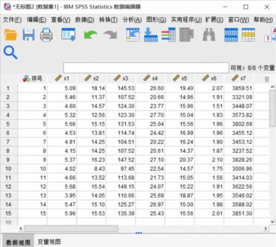 SPSS命令窗口怎么用？-图3