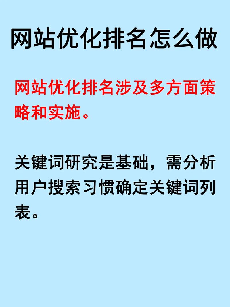 国际网站排名上升怎么做？-图3