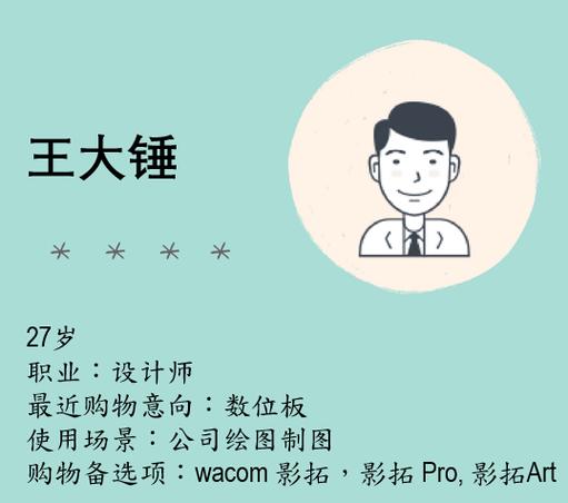 设计师如何精准把控项目时效？-图3