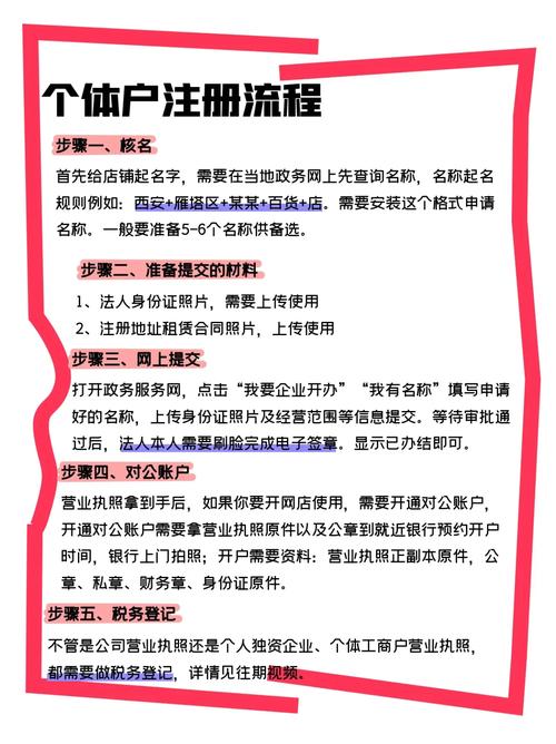 个体户注册头条号需要准备哪些材料？-图2
