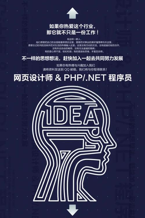 前端Angular招聘，岗要求与薪资范围如何？-图3
