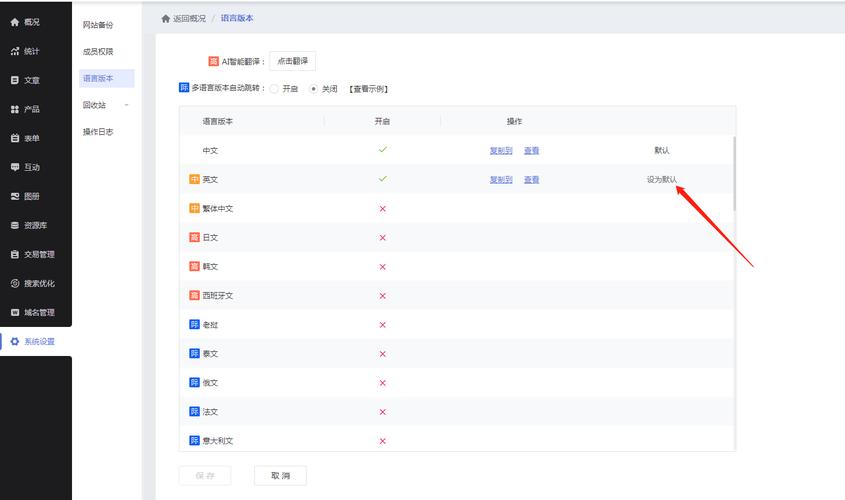多语言网站如何实现高效搭建与维护？-图2