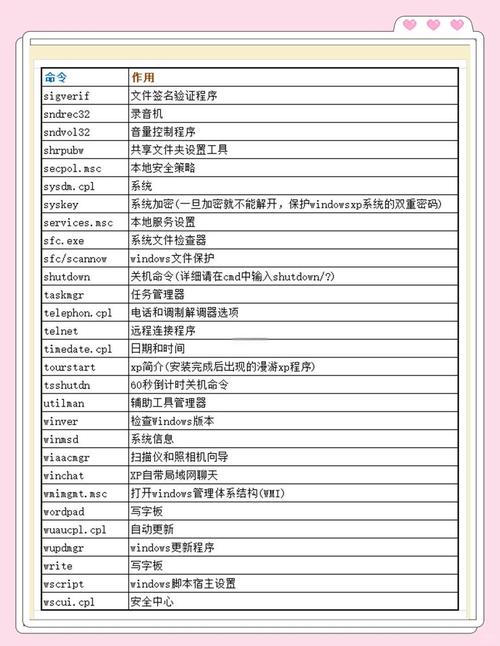 如何运行画图命令？-图1
