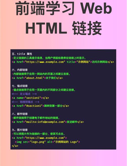 如何阻止超链接默认跳转行为?-图2 如何阻止超链接默认跳转行为?-图2