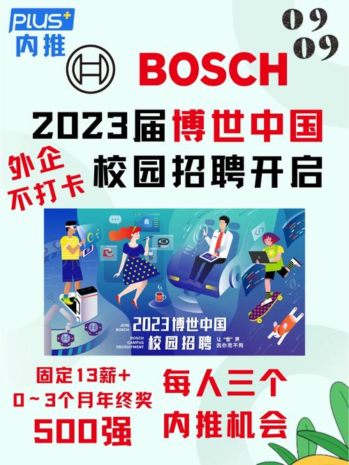 博世BDC招聘，哪些岗位值得投？-图1