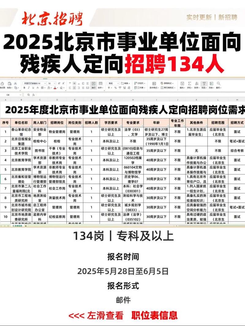 北京ARM招聘有何具体岗位与要求？-图2