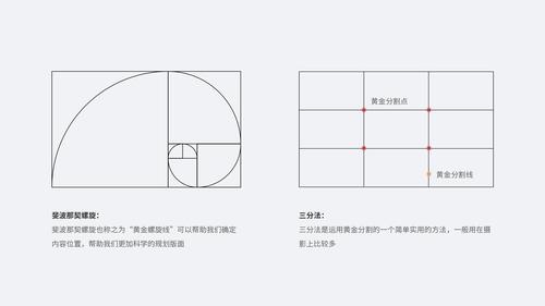 PS如何用黄金比例快速拉参考线？-图1
