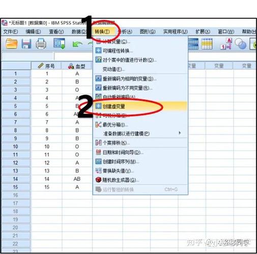 SPSS编程命令如何快速入门？-图1
